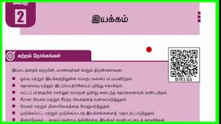 9TH SCIENCE- இயக்கம் - IMPORTANT POINTS