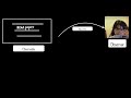 What is RxJs | RxJs in angular 1 (hindi)
