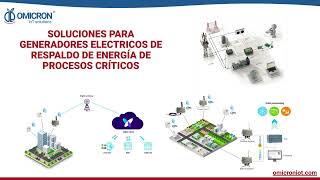 Conoce nuestra solución para Generadores Eléctricos de Respaldo de Energía de Procesos Críticos