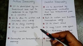Active immunity and passive immunity|Easy explanation-Hindi