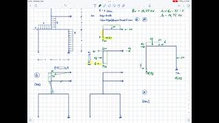 Baustatik Lagerkräfte und Schnittgrößen eines statisch bestimmten Systems