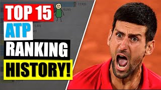 Who is the GOAT? Top 15 men's tennis players | ATP Tour Ranking History 1996-2021