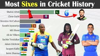 Top 10 Batsmen with Most Sixes in Cricket History 1971 - 2022