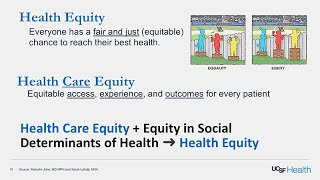 Embedding Equity in Clinical Care