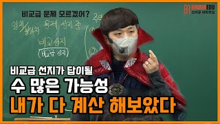 편입독해 일치/불일치 문제 푸는 꿀팁