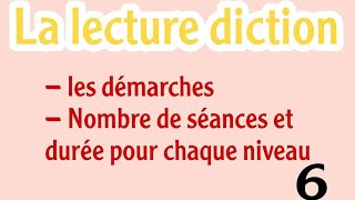 didactique du français: la lecture diction/poésie \