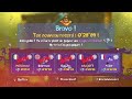 (WR) Rayman Legends (Switch) • WEC Tower Speed in 28
