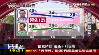 【大選前線報告】黑心油每天爆！藍將難切割窘境　民調跌