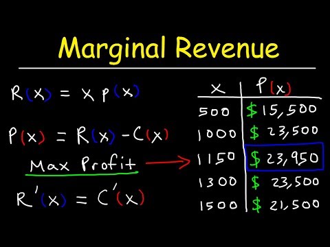 Marginal Cost, Marginal Revenue, and Marginal Profit Marginal Cost, Marginal Revenue, and Marginal Profit
