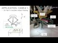 Dynamic Compensation - Toward the Next-Generation Industrial Robot