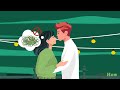 How to Avoid a Bad First Kiss