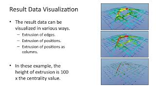 Mobius: Centrality Analysis Practice