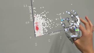 [Preview] A Design Space For Data Visualisation Transformations Between 2D And 3D In ...