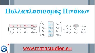 Πολλαπλασιασμός Πινάκων. Πώς γίνεται;