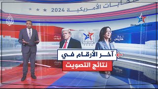 نتائج أولية.. ترمب وهاريس والبدء بحصد الولايات المحسومة ولا مفاجآت