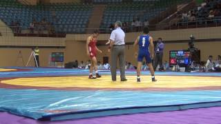 B17 46 Kg Finals   Sayramov, Turkmenistan Vs Sharshen Kazakistan