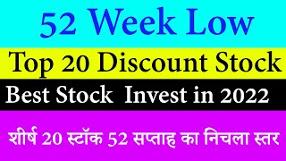 Top 20 Undervalued Stocks 52 Week Low  | 20 Best High Growth Stocks For Long Term Investment