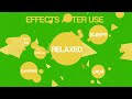 differences between sativa vs indica