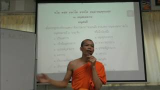 อนุสัยยมก ครั้งที่ 1 | เริ่มอนุสยวาระ