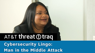 Cybersecurity Lingo: Man in the Middle Attack | AT\u0026T ThreatTraq Bits