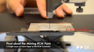 A multi-function force sensing instrument for variable admittance robot control