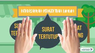 Pengertian, Fungsi, Jenis, Bagian, dan Contoh Surat