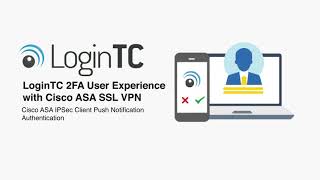 Two factor authentication for Cisco ASA SSL VPN AnyConnect LoginTC User Experience