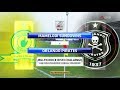 MultiChoice Diski Challenge 2017/2018 - Mamelodi Sundowns vs Orlando Pirates