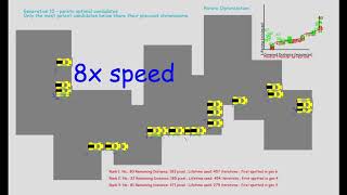 Genetic Algorithm with Pareto Optimization