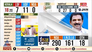 മുതിർന്ന മാധ്യമപ്രവർത്തകൻ ബിആർപി ഭാസ്കർ അന്തരിച്ചു