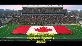 CFL Stadiums WHICH IS THE BEST?????