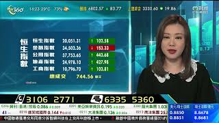 TVB 智富360｜2023年05月05日｜匯市焦點｜科技股｜恒指分析