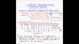 Simplex method - Step 6 - Iterate towards optimal solution