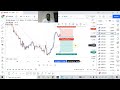 how to flip a forex account like a pro part 1