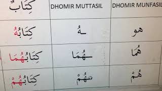 Dhomir muttasil