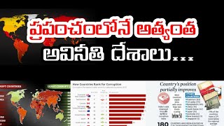 ప్రపంచంలోనే అత్యంత అవినీతి దేశాలు...| corrupted countries in world