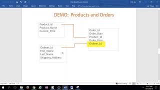 Web development using web2py and python part 27