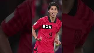 [쇼스포츠] 2025년 대한민국 선수 가치 TOP10은? #shorts #sports #football #korea#korean #쇼츠 #스포츠 #축구 #한국 #대한민국