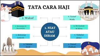 Tata cara umroh _Miftakhul Rizkiyah_30622036