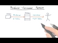 Producer Consumer Pattern