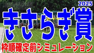 きさらぎ賞2025 枠順確定前シミュレーション【競馬予想】【展開予想】サトノシャイニング ショウヘイ ランスオブカオス ミニトランザット リンクスティップ エリカアンディーヴ