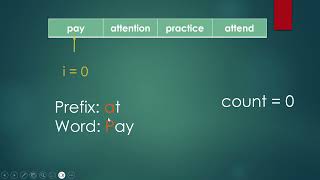 LeetCode 2185: Counting Words With a Given Prefix | Java Solution Explained