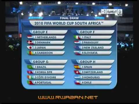 2010 FIFA WORLD - CUP FINAL DRAW RESULT 2 - YouTube