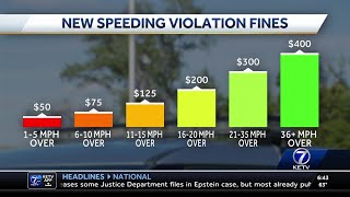 How updated Move-Over law increases speeding fines in Nebraska