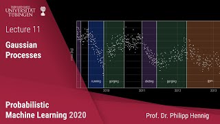 Probabilistic ML - Lecture 11 - Example of GP Regression