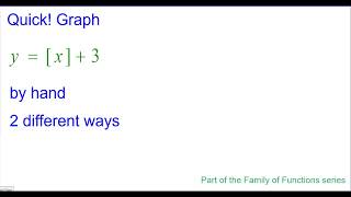 Quick graph y = [x] + 3