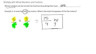 Technology MAP 117 Multiply with Whole Numbers and Fractions