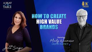 Brand Strategy:  How to Build High Value Brands