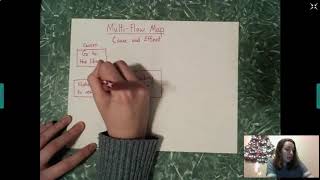 Multi Flow Map (Davis, 2nd)