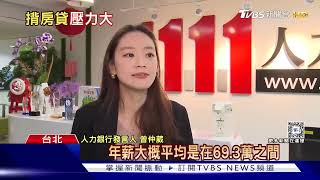 台灣有錢人好多! 「準富裕層」有960萬人 你符合條件嗎?｜TVBS新聞20240216